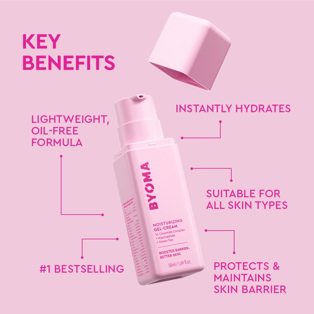 Увлажняющий гель-крем BYOMA с  – обзор и цена Echinacea
