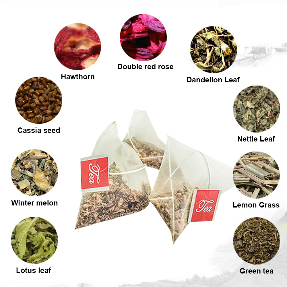 Натуральные травяные скинни фо – обзор и цена Herbal Supplement